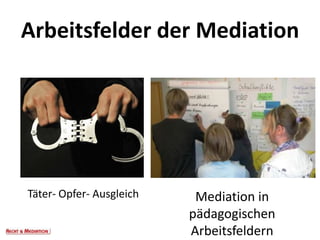 Arbeitsfelder der Mediation




Täter- Opfer- Ausgleich    Mediation in
                          pädagogischen
          ...