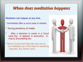 WWhheenn ddooeess mmeeddiiaattiioonn hhaappppeennss 
Mediation can happen at any time. 
* Immediate after a court case is started. 
* During pendency of matter. 
* After a decision is made in a Court 
case Eg- in appeal, in execution, in 
inquiry proceeding etc- 
* Some Courts and tribunals ask you to 
try mediation as a first step for resolving 
disputes. Eg. family court, . 
 