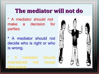 TThhee mmeeddiiaattoorr wwiillll nnoott ddoo 
* A mediator should not 
make a decision for 
parties. 
* A mediator should not 
decide who is right or who 
is wrong. 
* A mediator should 
maintained not reveal 
discussion. 
 