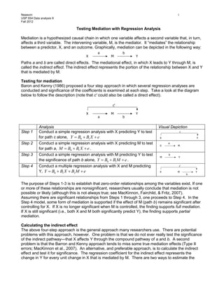 Testing Mediation and regression analysis | PDF