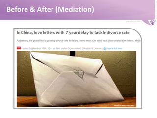 Buzzer © 2009 - confidential

Before & After (Mediation)
www.buzzer.biz

 