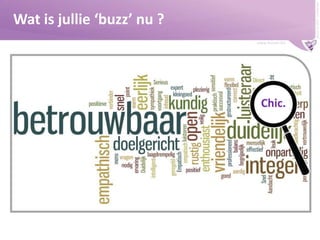 Buzzer © 2009 - confidential

Wat is jullie ‘buzz’ nu ?
www.buzzer.biz

Chic.

 