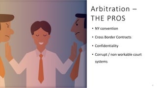 Mediation, Adjudication and Arbitration  - What gets the job done?