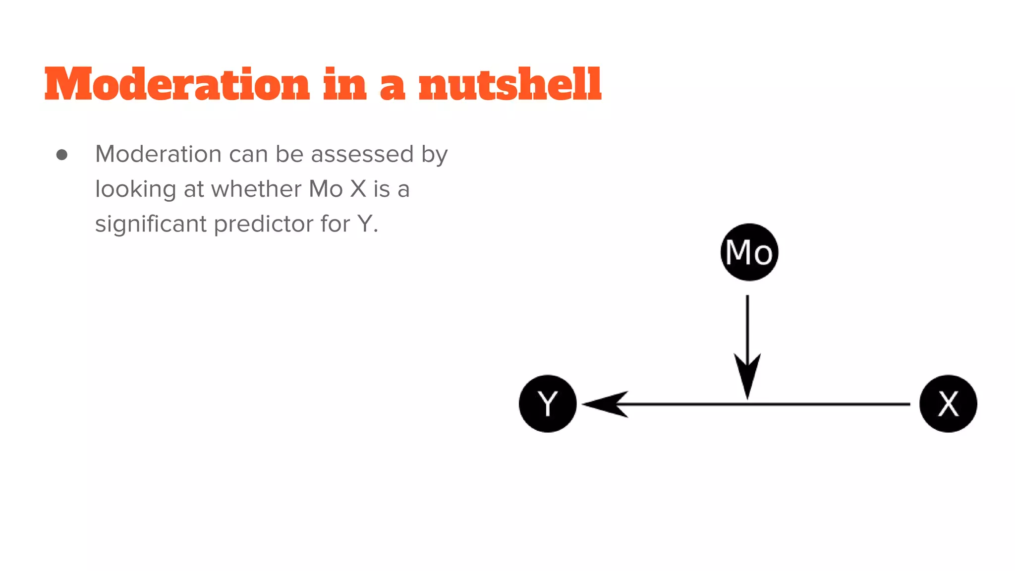 Moderation in a nutshell
● Moderation can be assessed by
looking at whether Mo X is a
significant predictor for Y.
 