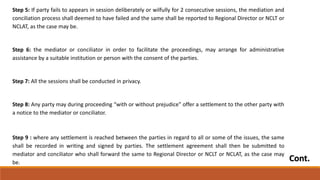 Step 5: If party fails to appears in session deliberately or wilfully for 2 consecutive sessions, the mediation and
conciliation process shall deemed to have failed and the same shall be reported to Regional Director or NCLT or
NCLAT, as the case may be.
Step 6: the mediator or conciliator in order to facilitate the proceedings, may arrange for administrative
assistance by a suitable institution or person with the consent of the parties.
Step 7: All the sessions shall be conducted in privacy.
Step 8: Any party may during proceeding “with or without prejudice” offer a settlement to the other party with
a notice to the mediator or conciliator.
Step 9 : where any settlement is reached between the parties in regard to all or some of the issues, the same
shall be recorded in writing and signed by parties. The settlement agreement shall then be submitted to
mediator and conciliator who shall forward the same to Regional Director or NCLT or NCLAT, as the case may
be.
Cont.
 