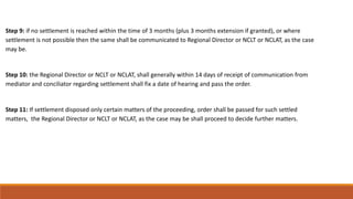 Step 9: if no settlement is reached within the time of 3 months (plus 3 months extension if granted), or where
settlement is not possible then the same shall be communicated to Regional Director or NCLT or NCLAT, as the case
may be.
Step 10: the Regional Director or NCLT or NCLAT, shall generally within 14 days of receipt of communication from
mediator and conciliator regarding settlement shall fix a date of hearing and pass the order.
Step 11: If settlement disposed only certain matters of the proceeding, order shall be passed for such settled
matters, the Regional Director or NCLT or NCLAT, as the case may be shall proceed to decide further matters.
 