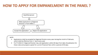 HOW TO APPLY FOR EMPANELMENT IN THE PANEL ?
 