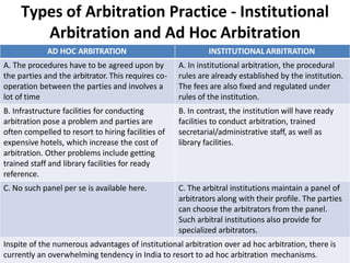 Types of Arbitration Practice - Institutional
Arbitration and Ad Hoc Arbitration
AD HOC ARBITRATION INSTITUTIONAL ARBITRATION
A. The procedures have to be agreed upon by
the parties and the arbitrator. This requires co-
operation between the parties and involves a
lot of time
A. In institutional arbitration, the procedural
rules are already established by the institution.
The fees are also fixed and regulated under
rules of the institution.
B. Infrastructure facilities for conducting
arbitration pose a problem and parties are
often compelled to resort to hiring facilities of
expensive hotels, which increase the cost of
arbitration. Other problems include getting
trained staff and library facilities for ready
reference.
B. In contrast, the institution will have ready
facilities to conduct arbitration, trained
secretarial/administrative staff, as well as
library facilities.
C. No such panel per se is available here. C. The arbitral institutions maintain a panel of
arbitrators along with their profile. The parties
can choose the arbitrators from the panel.
Such arbitral institutions also provide for
specialized arbitrators.
Inspite of the numerous advantages of institutional arbitration over ad hoc arbitration, there is
currently an overwhelming tendency in India to resort to ad hoc arbitration mechanisms.
 