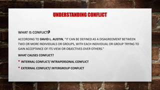 UNDERSTANDING CONFLICT
WHAT IS CONFLICT?
ACCORDING TO DAVID L. AUSTIN, “IT CAN BE DEFINED AS A DISAGREEMENT BETWEEN
TWO OR MORE INDIVIDUALS OR GROUPS, WITH EACH INDIVIDUAL OR GROUP TRYING TO
GAIN ACCEPTANCE OF ITS VIEW OR OBJECTIVES OVER OTHERS.”
WHAT CAUSES CONFLICT?
• INTERNAL CONFLICT/ INTRAPERSONAL CONFLICT
• EXTERNAL CONFLICT/ INTERGROUP CONFLICT
 