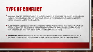 TYPE OF CONFLICT
• ECONOMIC CONFLICT IS BROUGHT ABOUT BY A LIMITED AMOUNT OF RESOURCES. THE GROUPS OR INDIVIDUALS
INVOLVED THEN COMES INTO CONFLICT TO ATTAIN THE MOST OF THESE RESOURCES, THUS BRINGING FORTH
HOSTILE BEHAVIORS AMONG THOSE INVOLVED.
• VALUE CONFLICT IS CONCERNED WITH THE VARIED PREFERENCES AND IDEOLOGIES THAT PEOPLE HAVE AS THEIR
PRINCIPLES. CONFLICTS DRIVEN BY THIS FACTOR ARE DEMONSTRATED IN WARS WHEREIN SEPARATE PARTIES
HAVE SETS OF BELIEFS THAT THEY ASSERT (IN AN AGGRESSIVE MANNER AT THAT).
• POWER CONFLICT OCCURS WHEN THE PARTIES INVOLVED INTENDS TO MAXIMIZE WHAT INFLUENCE IT HAS IN
THE SOCIAL SETTING. SUCH A SITUATION CAN HAPPEN AMONG INDIVIDUALS, GROUPS OR EVEN NATIONS.
 