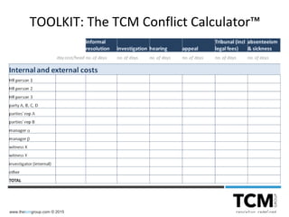 www.thetcmgroup.com © 2015
TOOLKIT: The TCM Conflict Calculator™
 