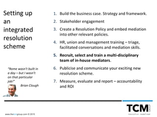 www.thetcmgroup.com © 2015
1. Build the business case. Strategy and framework.
2. Stakeholder engagement
3. Create a Resolution Policy and embed mediation
into other relevant policies.
4. HR, union and management training – triage,
facilitated conversations and mediation skills.
5. Recruit, select and train a multi-disciplinary
team of in-house mediators.
6. Publicise and communicate your exciting new
resolution scheme.
7. Measure, evaluate and report – accountability
and ROI
“Rome wasn’t built in
a day – but I wasn’t
on that particular
job!”
Brian Clough
Setting up
an
integrated
resolution
scheme
 