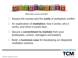www.thetcmgroup.com © 2015
1. Assess the causes and the costs of workplace conflict.
2. An explanation of mediation: how it works; why it
works; and when it works best.
3. Secure a commitment to mediate from your
employees, unions, managers and leaders.
4. Build a business case for developing an integrated
mediation scheme.
What does success look like?
 