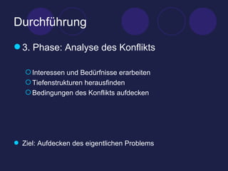 Durchführung 3. Phase: Analyse des Konflikts Interessen und Bedürfnisse erarbeiten Tiefenstrukturen herausfinden Bedingungen des Konflikts aufdecken Ziel: Aufdecken des eigentlichen Problems 