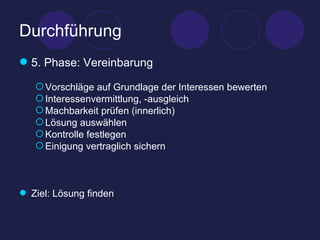 Durchführung 5. Phase: Vereinbarung Vorschläge auf Grundlage der Interessen bewerten Interessenvermittlung, -ausgleich Machbarkeit prüfen (innerlich) Lösung auswählen Kontrolle festlegen Einigung vertraglich sichern Ziel: Lösung finden 
