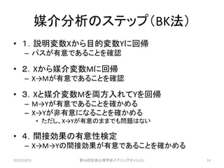 媒介分析のステップ（BK法）
• １．説明変数Xから目的変数Yに回帰
– パスが有意であることを確認
• ２．Xから媒介変数Mに回帰
– X→Mが有意であることを確認
• ３．Xと媒介変数Mを両方入れてYを回帰
– M→Yが有意であることを確かめる
– X→Yが非有意になることを確かめる
• ただし、X→Yが有意のままでも問題はない
• ４．間接効果の有意性検定
– X→M→Yの間接効果が有意であることを確かめる
2015/10/31 第56回社会心理学会イブニングセッション 14
 