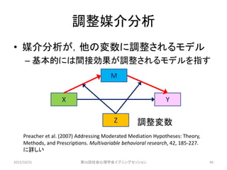 調整媒介分析
• 媒介分析が，他の変数に調整されるモデル
– 基本的には間接効果が調整されるモデルを指す
2015/10/31 第56回社会心理学会イブニングセッション 46
X Y
M
Z
Preacher et al. (2007) Addressing Moderated Mediation Hypotheses: Theory,
Methods, and Prescriptions. Multivariable behavioral research, 42, 185-227.
に詳しい
調整変数
 