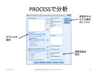 PROCESSで分析
2015/10/31 第56回社会心理学会イブニングセッション 50
モデル15を
選択
調整変数を
指定
変数を中心
化する場合
はここから
 