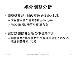 媒介調整分析
• 調整効果が，別の変数で媒介される
– 交互作用項が媒介されるかどうか
– PROCESSではモデル8にあたる
• 実は調整媒介分析の下位モデル
– 調整変数と媒介変数の交互作用項を入れないと，
媒介調整分析になる
2015/10/31 第56回社会心理学会イブニングセッション 55
 