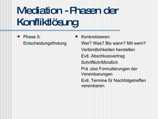 Mediation - Phasen der Konfliktlösung Phase 5: Entscheidungsfindung Konkretisieren: Wer? Was? Bis wann? Mit wem? Verbindlichkeiten herstellen Evtl. Abschlussvertrag Schriftlich/Mündlich Präzise Formulierungen der Vereinbarungen Evtl. Termine für Nachfolgetreffen vereinbaren 