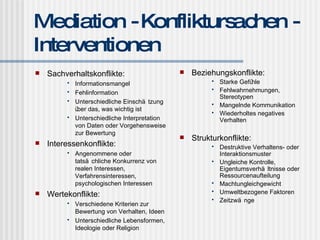 Mediation - Konfliktursachen - Interventionen Sachverhaltskonflikte: Informationsmangel Fehlinformation Unterschiedliche Einschätzung über das, was wichtig ist Unterschiedliche Interpretation von Daten oder Vorgehensweise zur Bewertung Interessenkonflikte: Angenommene oder tatsächliche Konkurrenz von realen Interessen, Verfahrensinteressen, psychologischen Interessen Wertekonflikte: Verschiedene Kriterien zur Bewertung von Verhalten, Ideen Unterschiedliche Lebensformen, Ideologie oder Religion Beziehungskonflikte: Starke Gefühle Fehlwahrnehmungen, Stereotypen Mangelnde Kommunikation Wiederholtes negatives Verhalten Strukturkonflikte: Destruktive Verhaltens- oder Interaktionsmuster Ungleiche Kontrolle, Eigentumsverhältnisse oder Ressourcenaufteilung Machtungleichgewicht Umweltbezogene Faktoren Zeitzwänge 