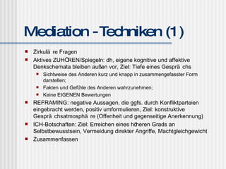 Mediation - Techniken (1) Zirkuläre Fragen Aktives ZUHÖREN/Spiegeln: dh, eigene kognitive und affektive Denkschemata bleiben außen vor, Ziel: Tiefe eines Gesprächs Sichtweise des Anderen kurz und knapp in zusammengefasster Form darstellen; Fakten und Gefühle des Anderen wahrzunehmen; Keine EIGENEN Bewertungen REFRAMING: negative Aussagen, die ggfs. durch Konfliktparteien eingebracht werden, positiv umformulieren, Ziel: konstruktive Gesprächsatmosphäre (Offenheit und gegenseitige Anerkennung) ICH-Botschaften: Ziel: Erreichen eines höheren Grads an Selbstbewusstsein, Vermeidung direkter Angriffe, Machtgleichgewicht Zusammenfassen 