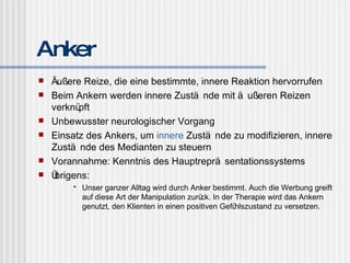 Anker Äußere Reize, die eine bestimmte, innere Reaktion hervorrufen Beim Ankern werden innere Zustände mit äußeren Reizen verknüpft Unbewusster neurologischer Vorgang Einsatz des Ankers, um  innere  Zustände zu modifizieren, innere Zustände des Medianten zu steuern Vorannahme: Kenntnis des Hauptrepräsentationssystems Übrigens:  Unser ganzer Alltag wird durch Anker bestimmt. Auch die Werbung greift auf diese Art der Manipulation zurück. In der Therapie wird das Ankern genutzt, den Klienten in einen positiven Gefühlszustand zu versetzen. 