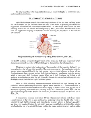 Edge Dissection Understanding Coronary Artery Anatomy and PCI Risks: Stent Edge ...