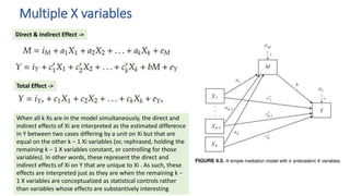 Indirect Variables Mediation Analysis in research | PPTX