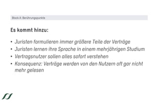 • Juristen formulieren immer größere Teile der Verträge
• Juristen lernen ihre Sprache in einem mehrjährigen Studium
• Vertragsnutzer sollen alles sofort verstehen
• Konsequenz: Verträge werden von den Nutzern oft gar nicht
mehr gelesen
Es kommt hinzu:
Block A: Berührungspunkte
 