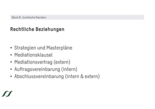 • Strategien und Masterpläne
• Mediationsklausel
• Mediationsvertrag (extern)
• Auftragsvereinbarung (intern)
• Abschlussvereinbarung (intern & extern)
Rechtliche Beziehungen
Block B: Juristische Klaviatur
 