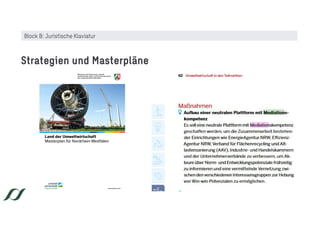 Strategien und Masterpläne
Block B: Juristische Klaviatur
 
