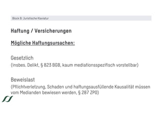 Mögliche Haftungsursachen:
Gesetzlich
(insbes. Delikt, § 823 BGB, kaum mediationsspezifisch vorstellbar)
Beweislast
(Pflichtverletzung, Schaden und haftungsausfüllende Kausalität müssen
vom Medianden bewiesen werden, § 287 ZPO)
Haftung / Versicherungen
Block B: Juristische Klaviatur
 