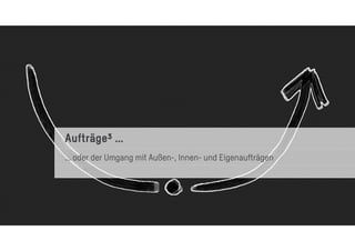 Aufträge³ …
… oder der Umgang mit Außen-, Innen- und Eigenaufträgen
 