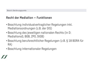 • Beachtung individualvertraglicher Regelungen inkl.
Mediationsordnungen (z.B. der DIS)
• Beachtung des jeweiligen nationalen Rechts (in D:
MediationsG, BGB, ZPO, StGB)
• Beachtung berufsrechtlicher Regelungen (z.B. § 18 BORA für
RA)
• Beachtung internationaler Regelungen
Recht der Mediation – Funktionen
Block A: Berührungspunkte
 