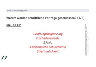 Die Top 10*
1.Haftungsbegrenzung
2.Schadensersatz
3.Preis
4.Gewerbliche Schutzrechte
5.Vertraulichkeit
Warum werden schriftliche Verträge geschlossen? (1/2)
*MeistverhandelteVertragsklauselnnachErhebungenderIACCM(International
AssociationforContractandCommercialManagement)seitJahrennahezu
unverändertfolgendeSchutzklauseln(rotgekennzeichnet)
Block A: Berührungspunkte
 