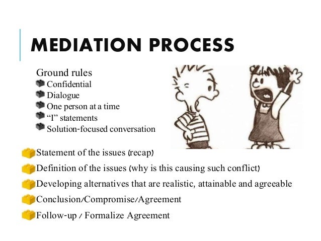 literature review of a term paper literature review of a term paper