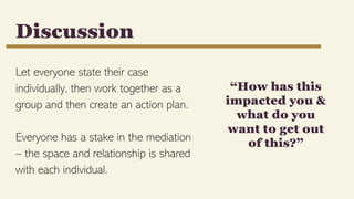 Let everyone state their case
individually, then work together as a
group and then create an action plan.
Everyone has a stake in the mediation
– the space and relationship is shared
with each individual.
Discussion
“How has this
impacted you &
what do you
want to get out
of this?”
 