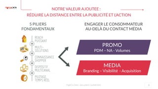 PROMO
PDM – NA - Volumes
NOTRE VALEUR AJOUTEE :
6
MEDIA
Branding – Visibilité - Acquisition
ENGAGER LE CONSOMMATEUR
AU-DELÀ DU CONTACT MÉDIA
5 PILIERS
FONDAMENTAUX
HighCo Data - document confidentiel
RÉDUIRE LA DISTANCE ENTRE LA PUBLICITÉ ET L’ACTION
 