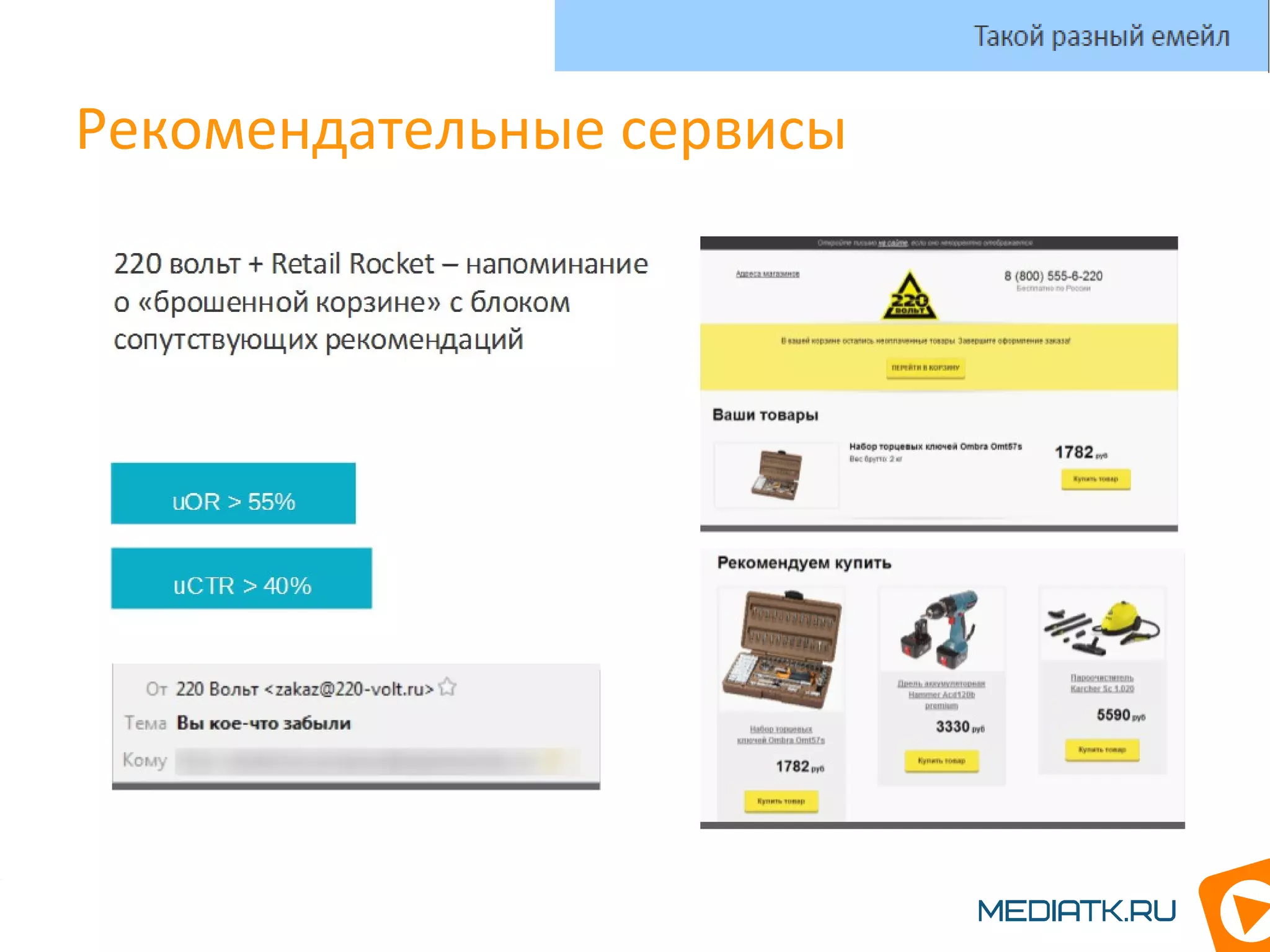 Рекомендательные сервисы
Такой разный емейл
 