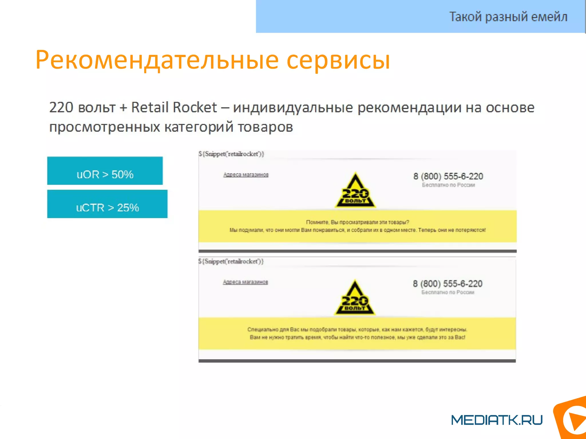 Рекомендательные сервисы
Такой разный емейл
 