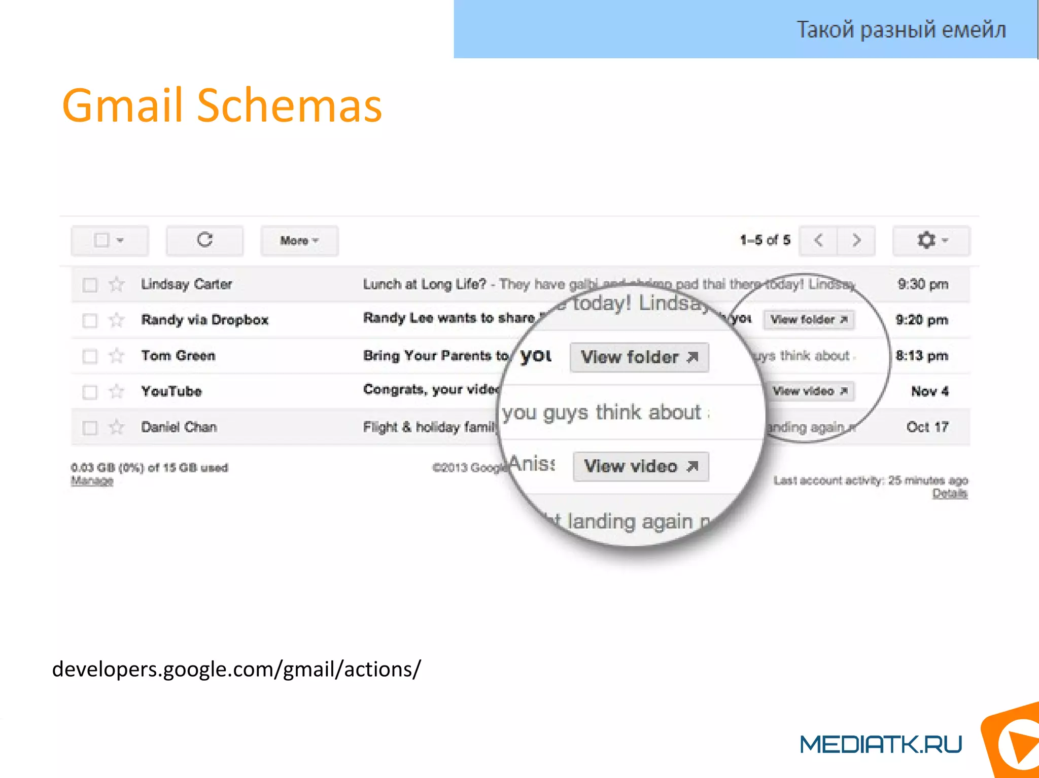 Gmail Schemas
developers.google.com/gmail/actions/
Такой разный емейл
 