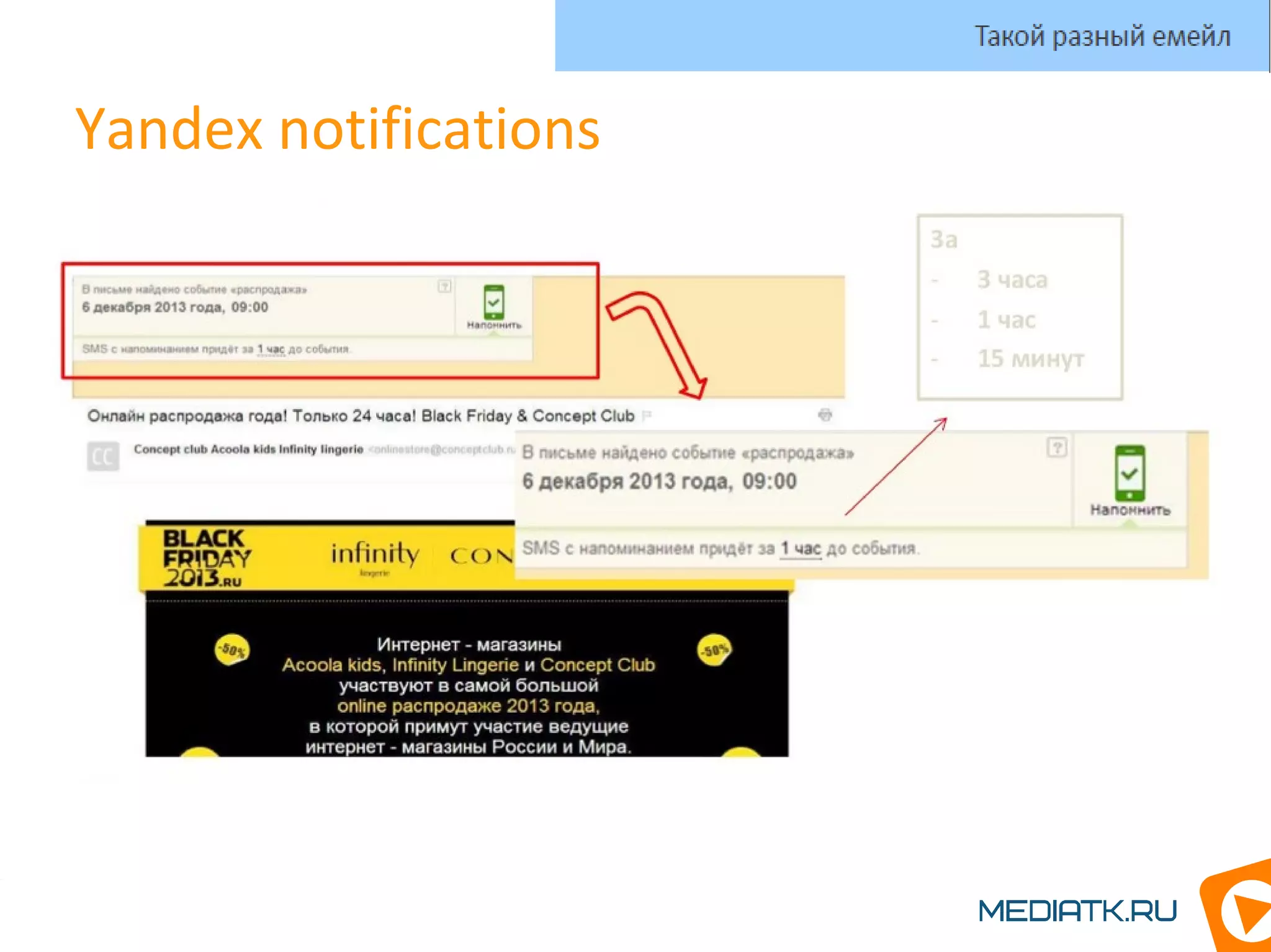 Yandex notifications
Такой разный емейл
 