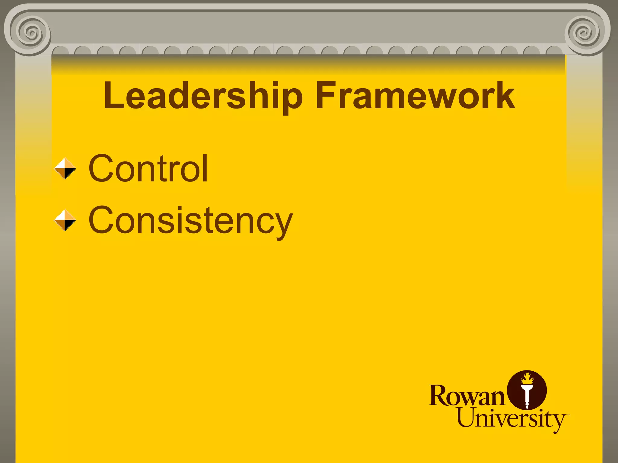 Leadership Framework
Control
Consistency
 