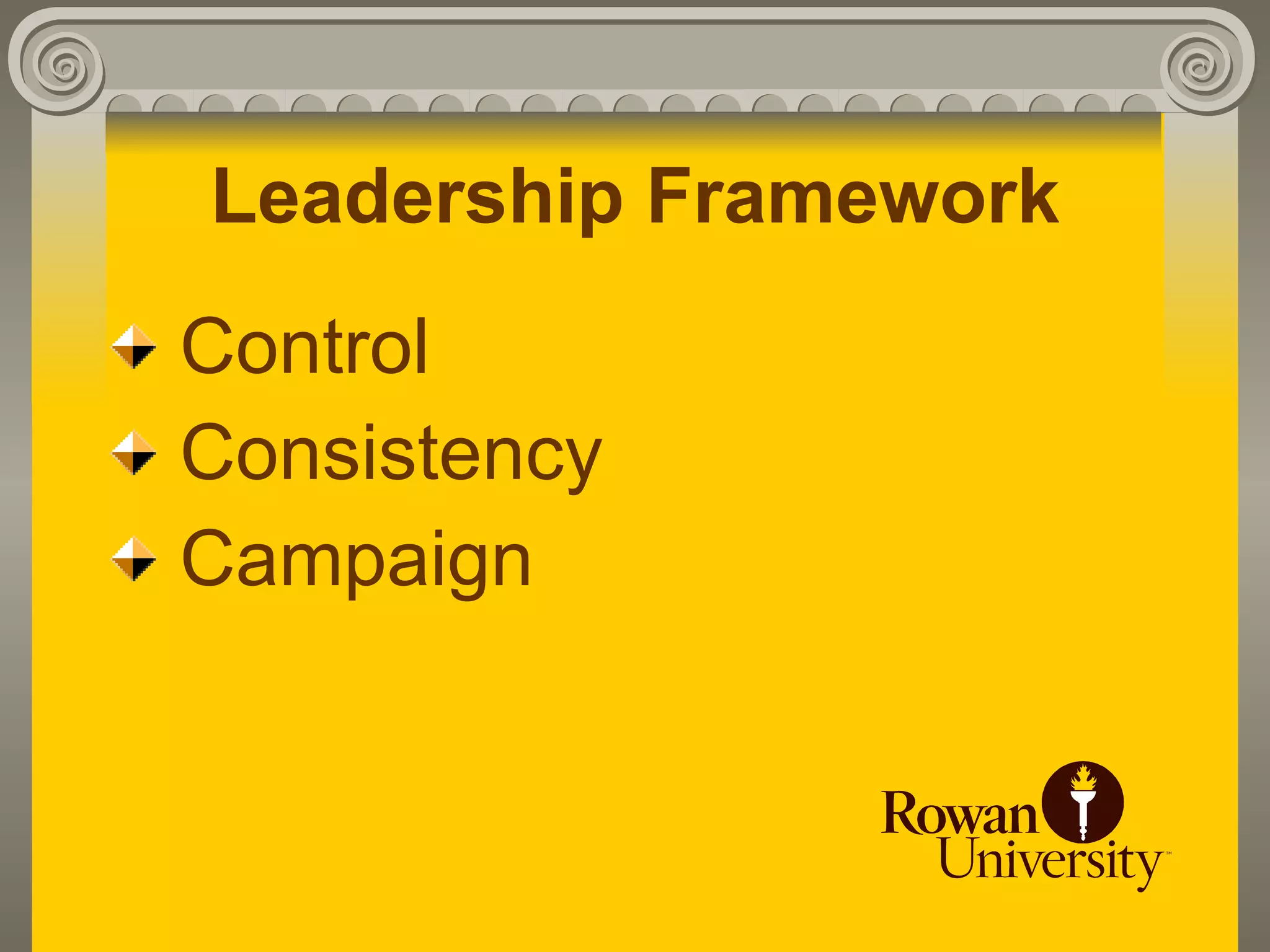 Leadership Framework
Control
Consistency
Campaign
 