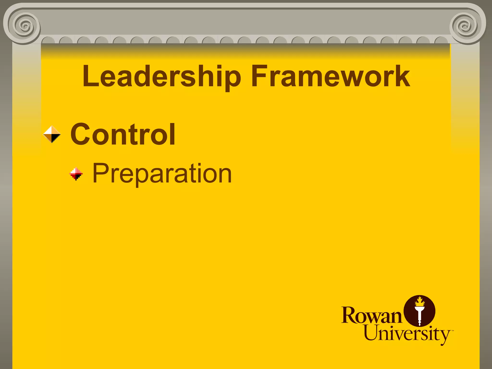 Leadership Framework
Control
 Preparation
 
