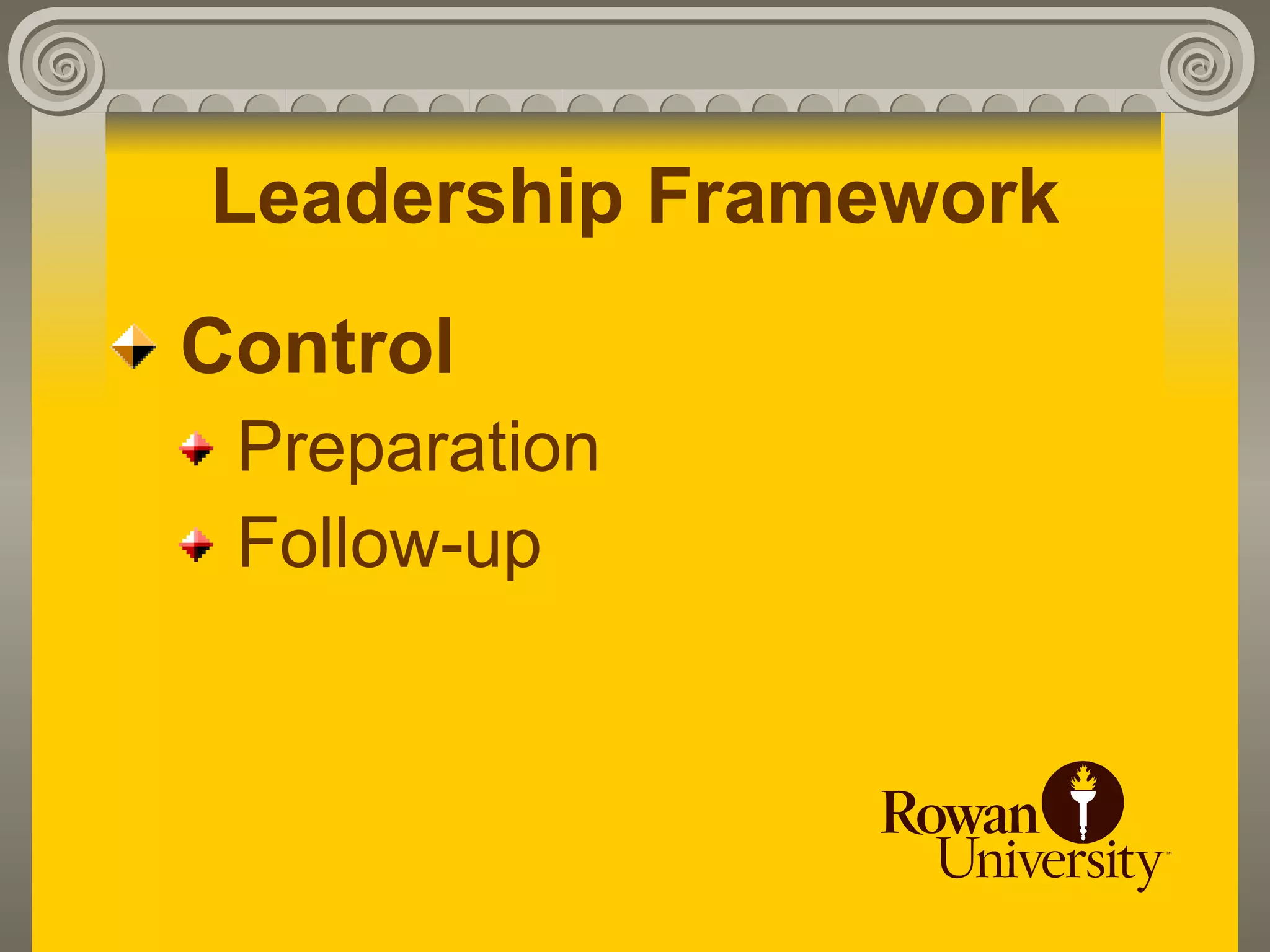 Leadership Framework
Control
 Preparation
 Follow-up
 