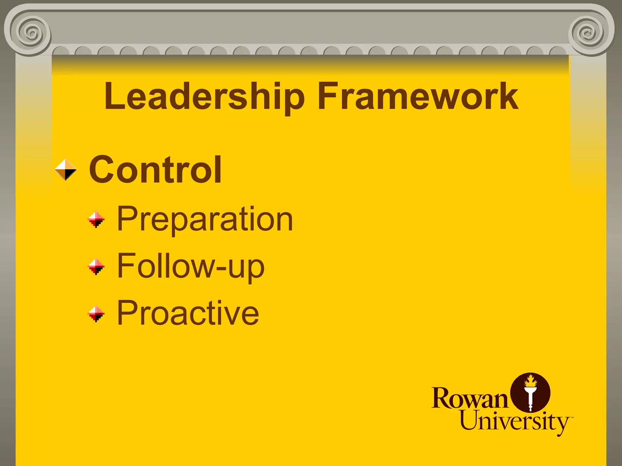 Leadership Framework
Control
 Preparation
 Follow-up
 Proactive
 