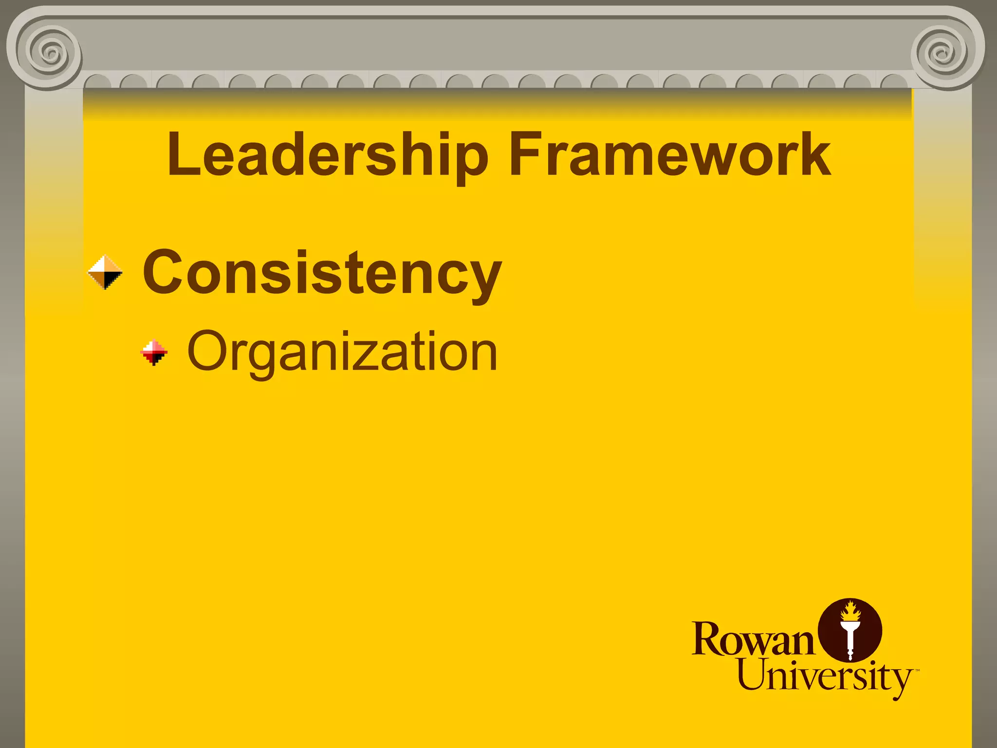 Leadership Framework
Consistency
 Organization
 