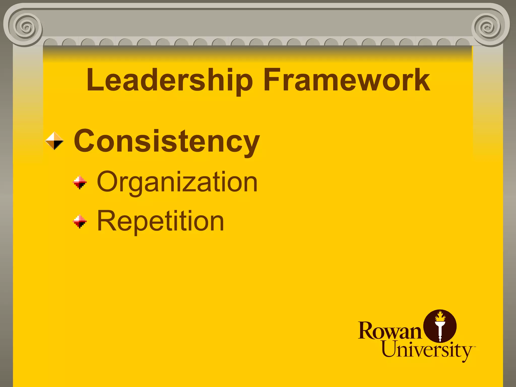 Leadership Framework
Consistency
 Organization
 Repetition
 